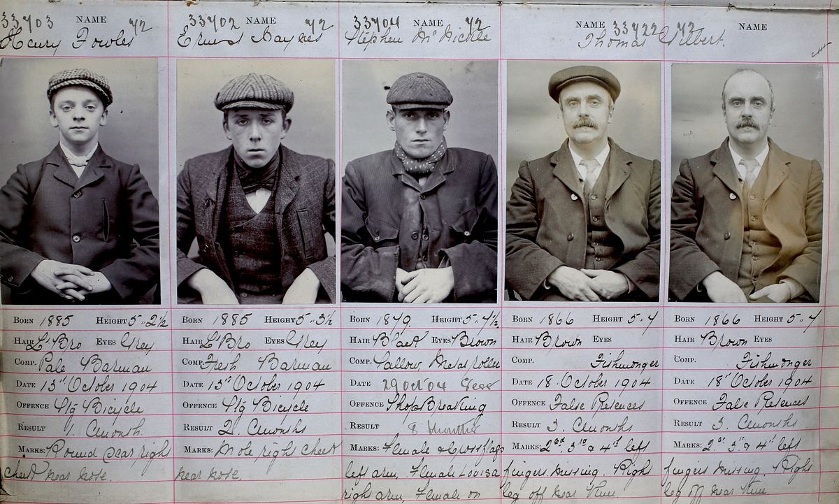 the real peaky blinders