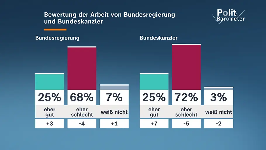 heute-journal