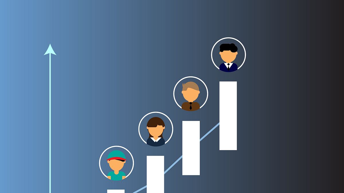 was verdient deutschland? das große gehaltsranking
