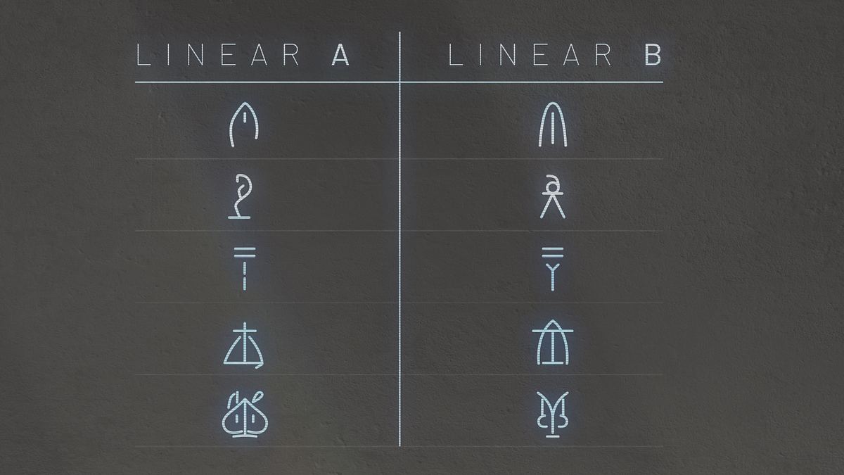 cracking the code