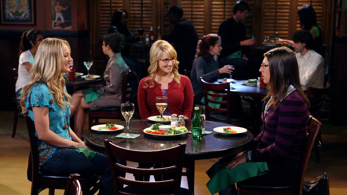 the big bang theory