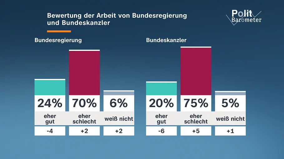 heute-journal
