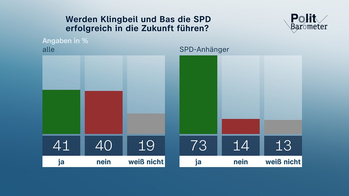 heute-journal