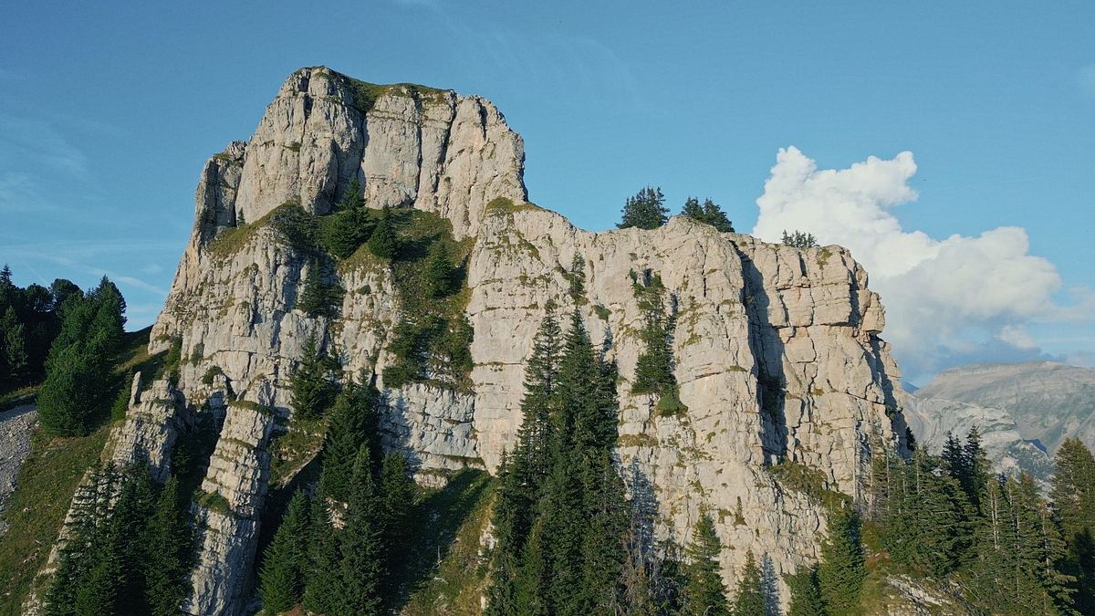 spektakuläre bergbahnen der schweiz
