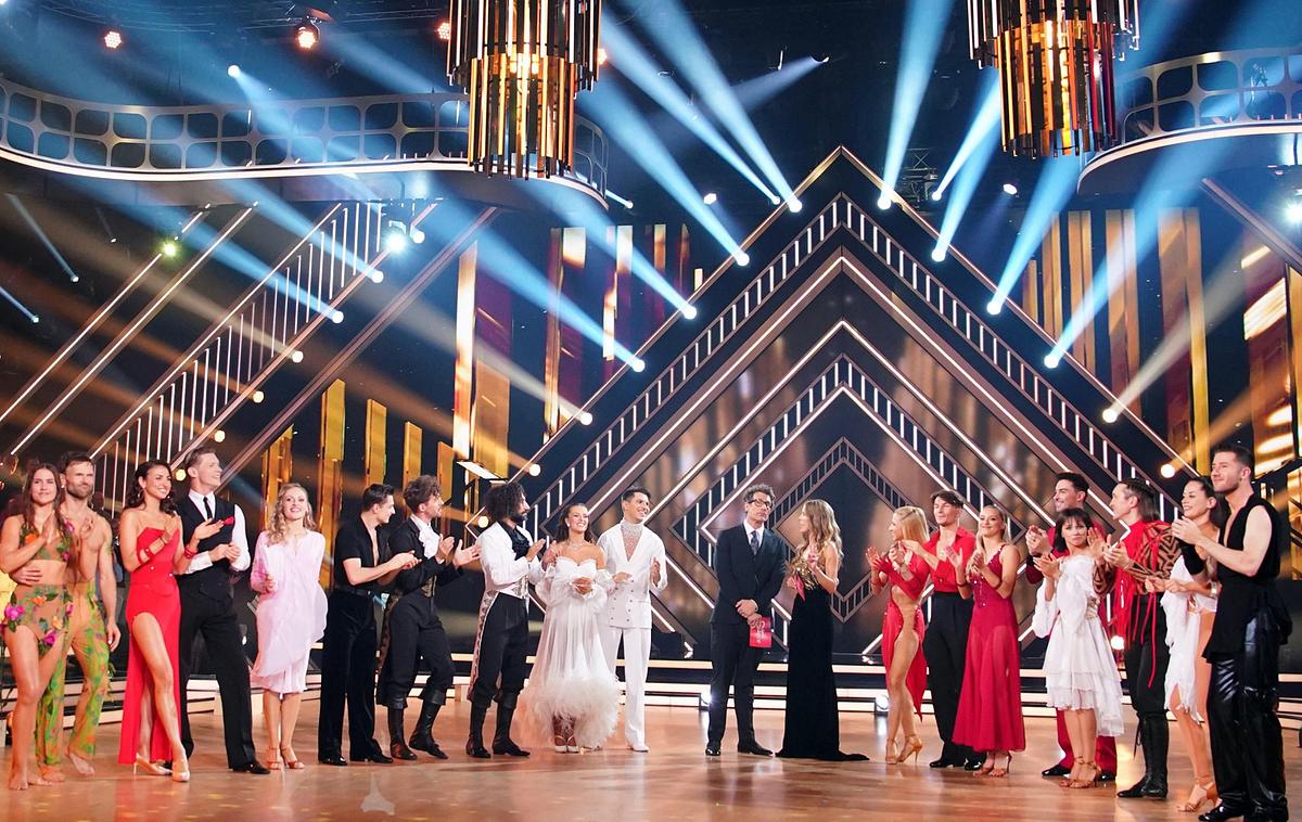 Let's Dance: Profis 2024, Profi-Challenge