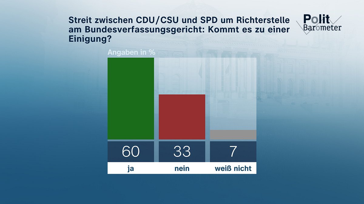 heute-journal heute-journal