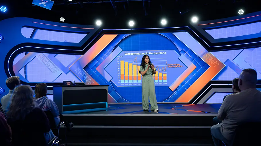 maithink x - die show