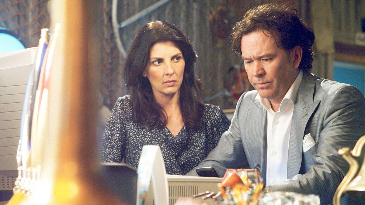 leverage
