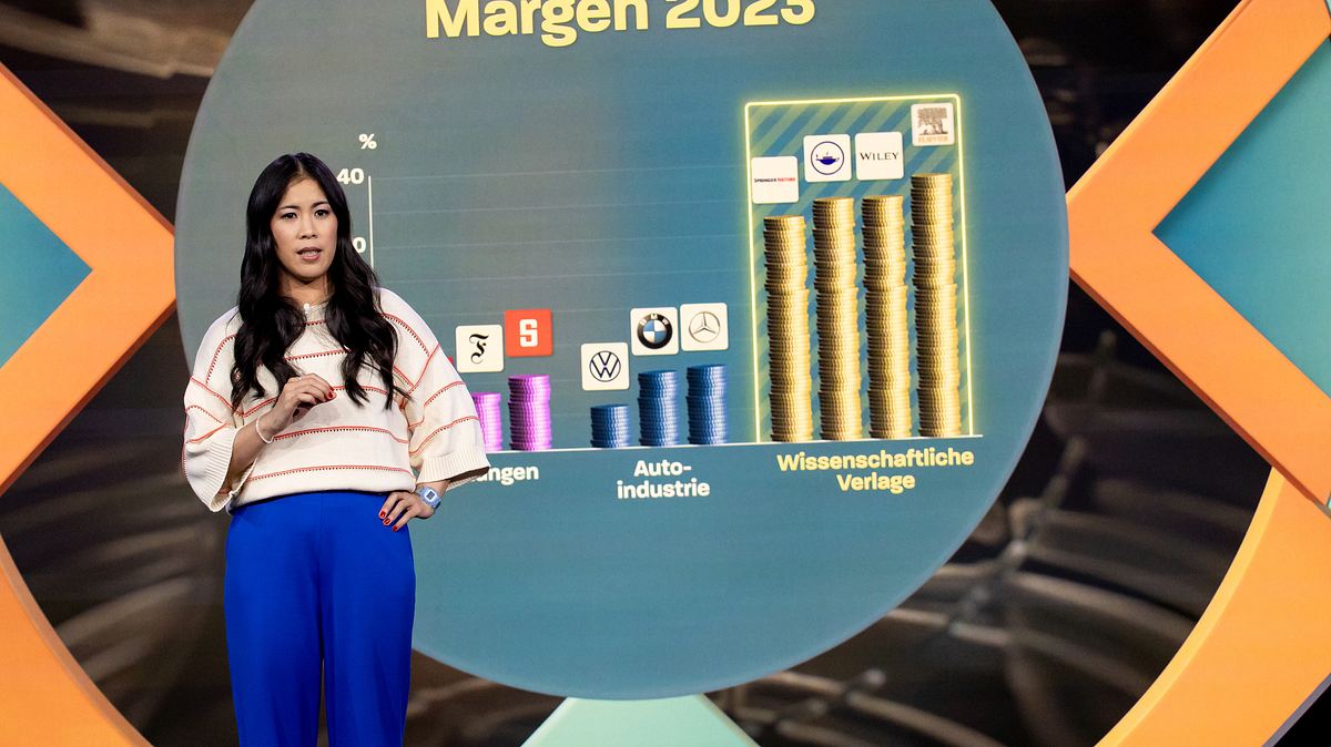 maithink x - die show