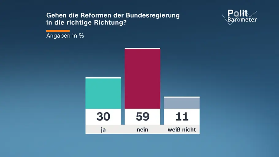 heute-journal heute-journal