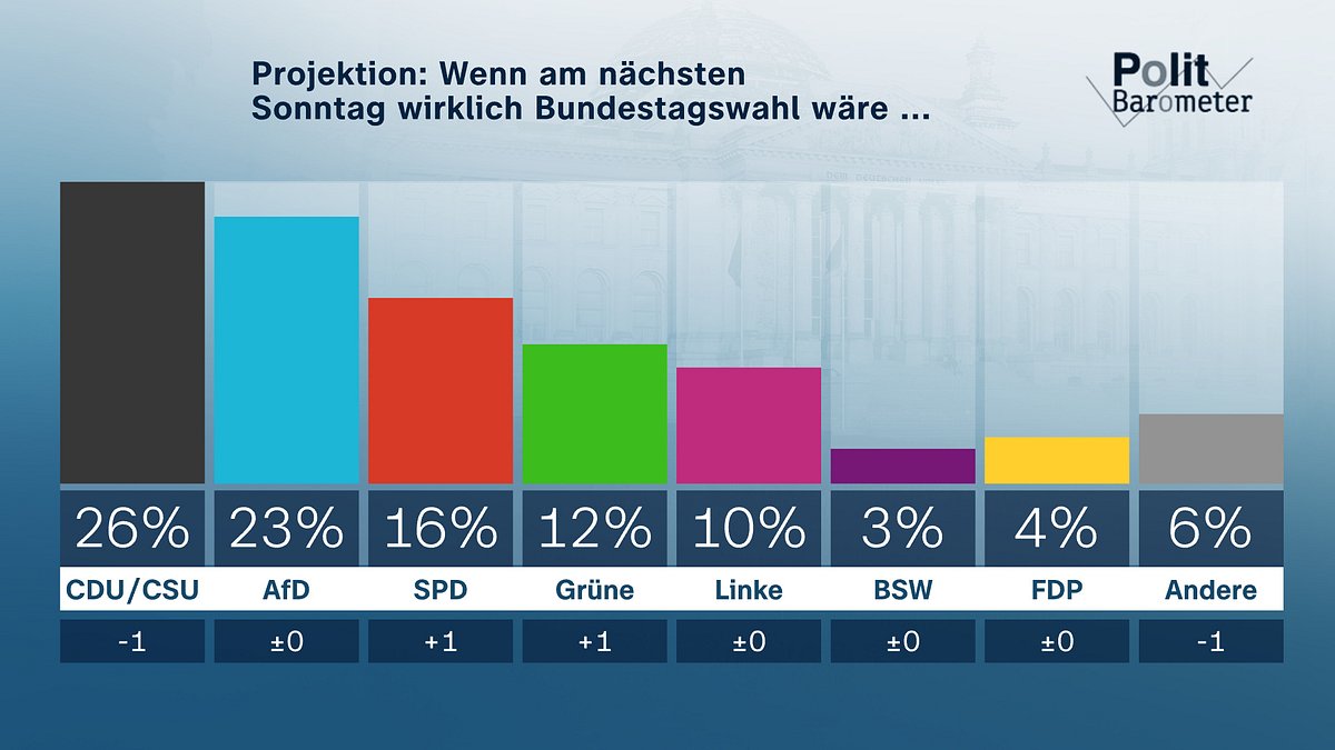 heute-journal