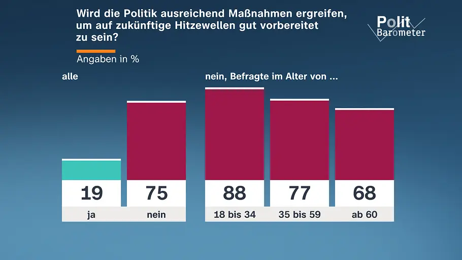 heute-journal heute-journal