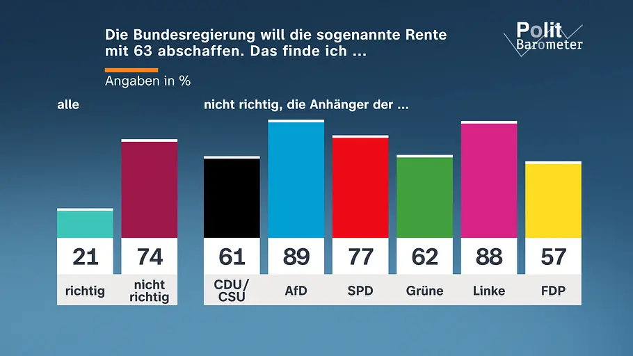 heute-journal