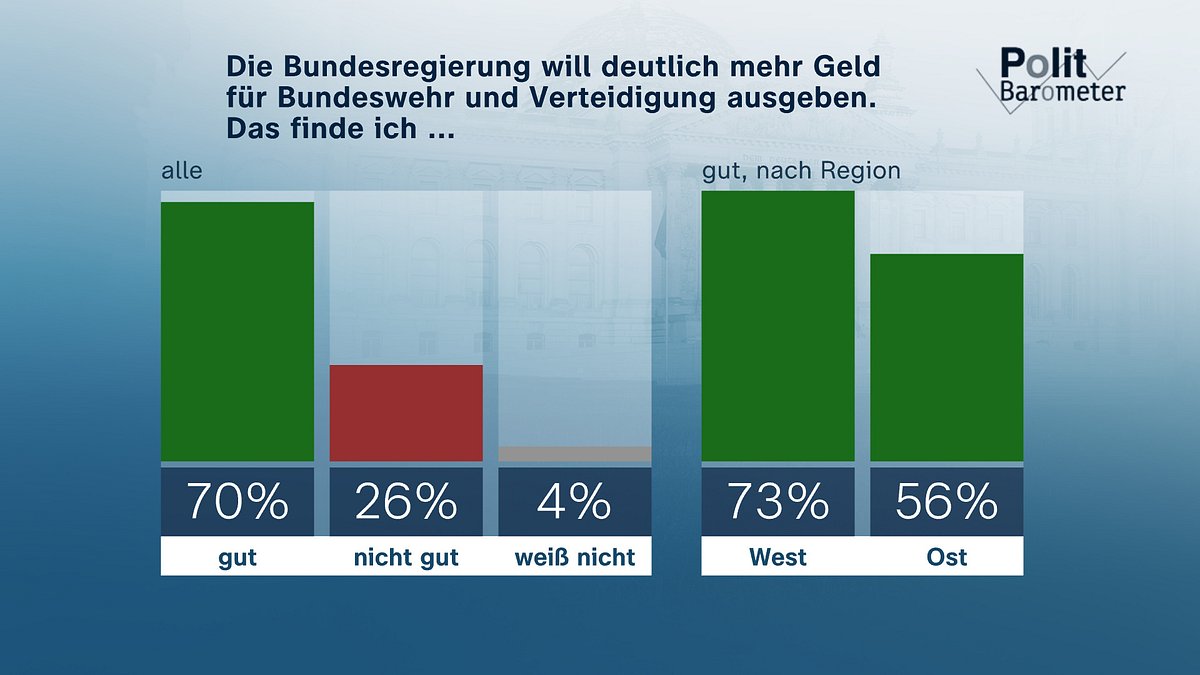 heute-journal