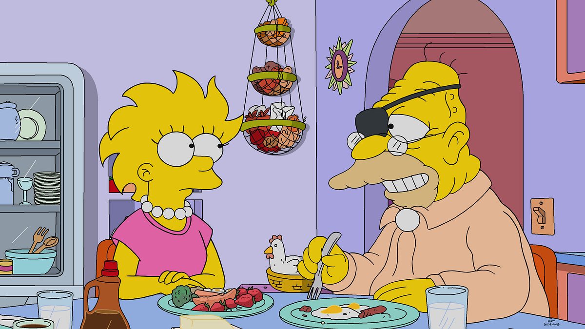 die simpsons