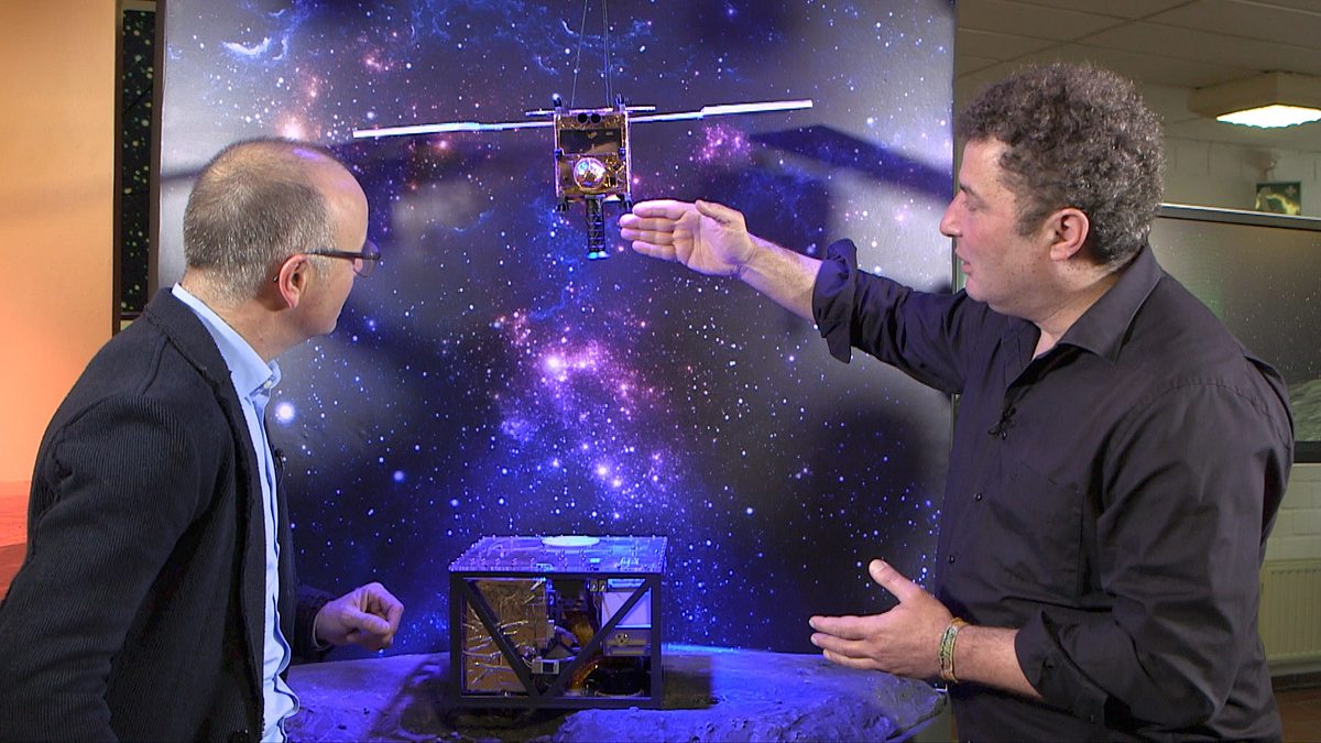 sms - schwanke meets science