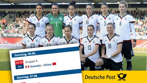 Frauen WM 2015 Spielplan