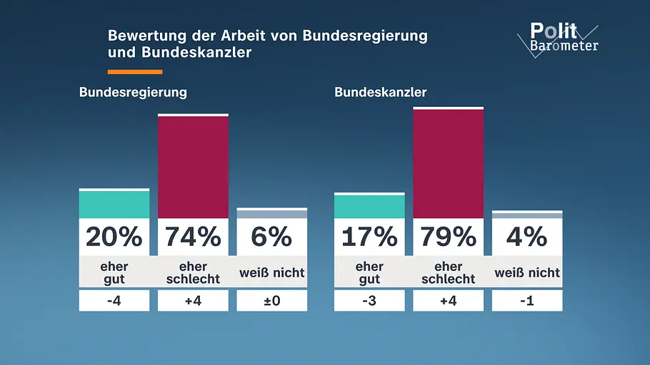 heute-journal
