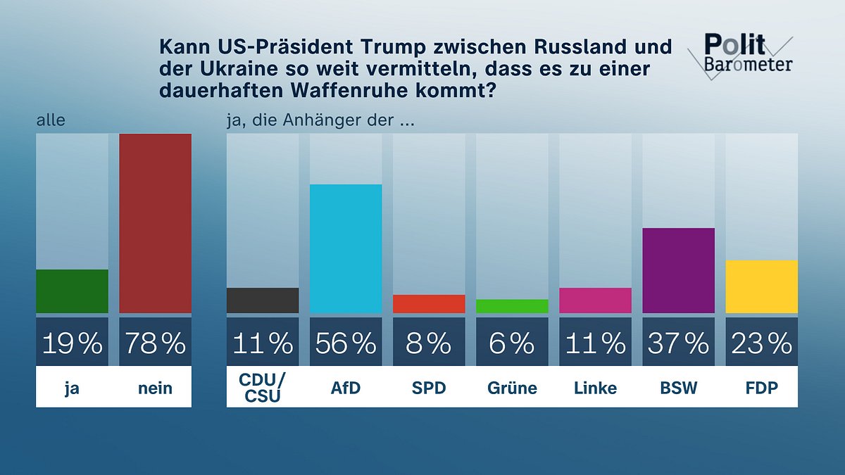 heute-journal