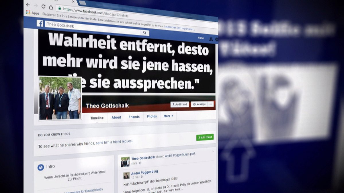 schwerpunkt