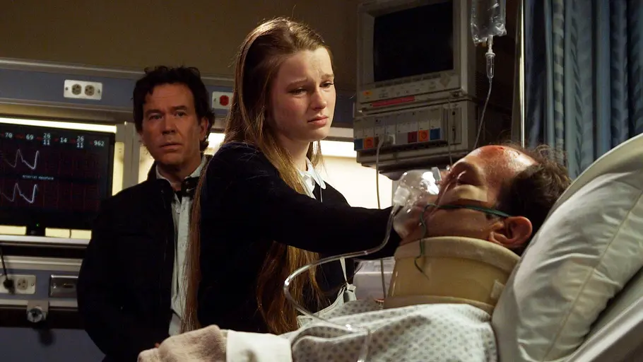 Leverage leverage