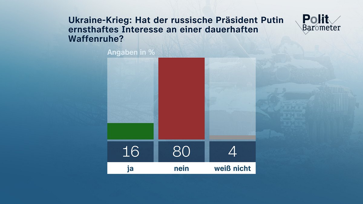 heute-journal