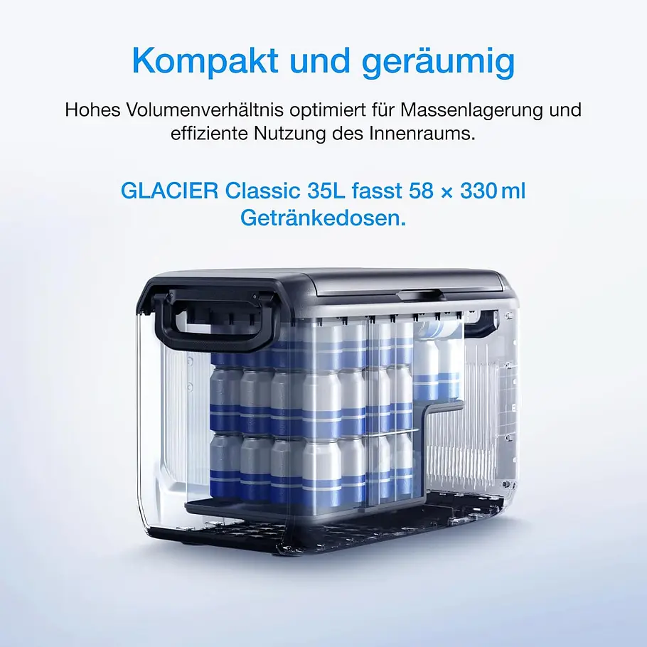 Ecoflow Glacier Classic Ecoflow Glacier Classic Innenleben