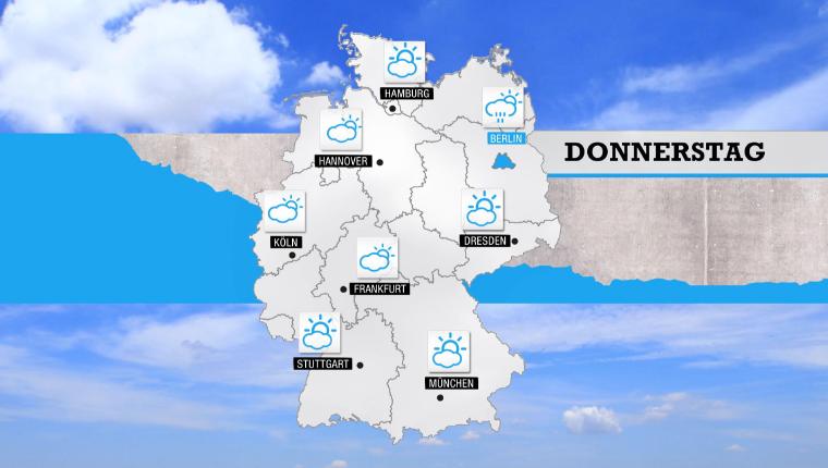 RTLZWEI Wetter