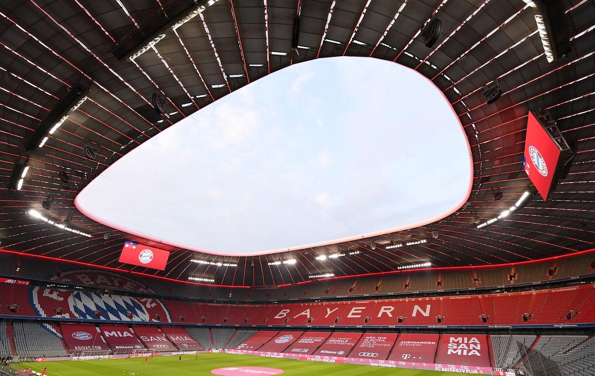Allianz Arena München Auslastung