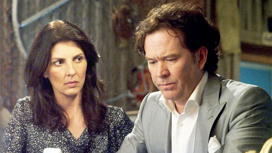 leverage