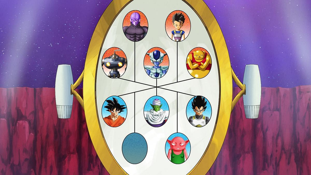 dragon ball super