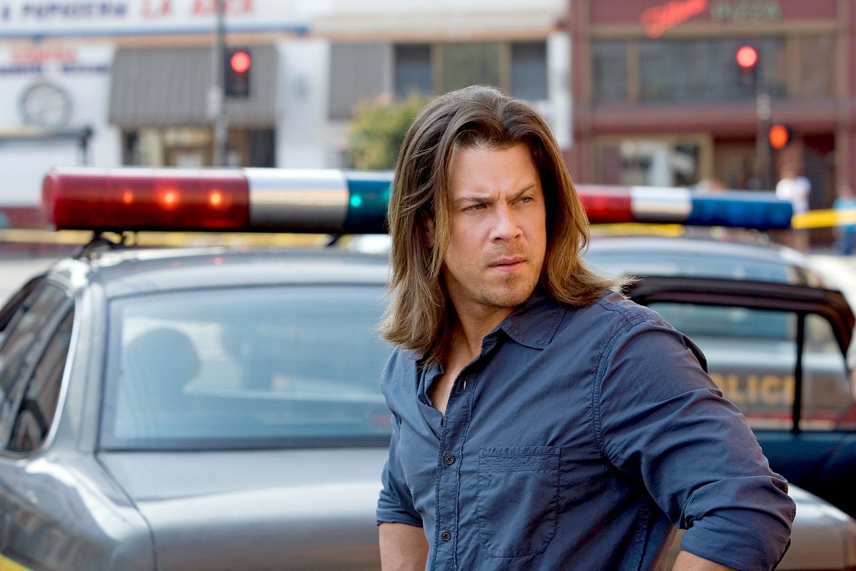 leverage