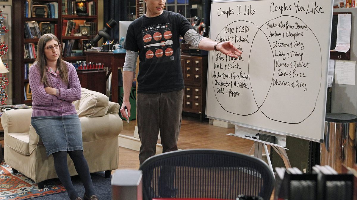 the big bang theory