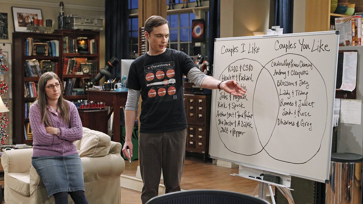 the big bang theory
