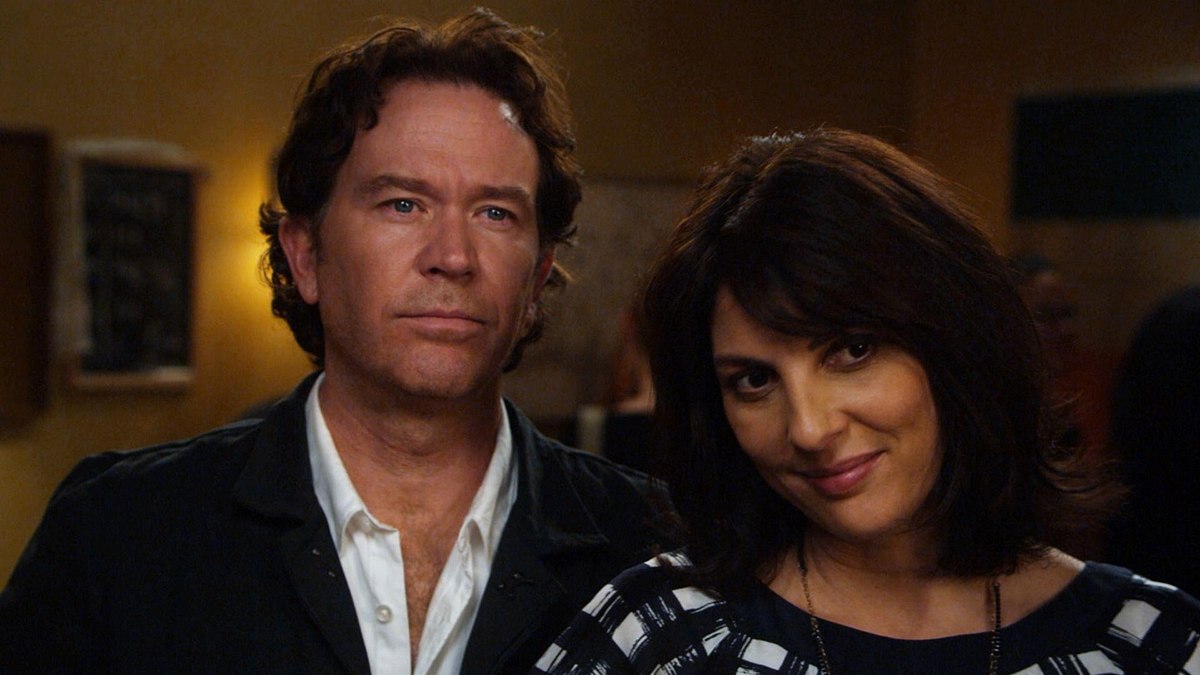 leverage