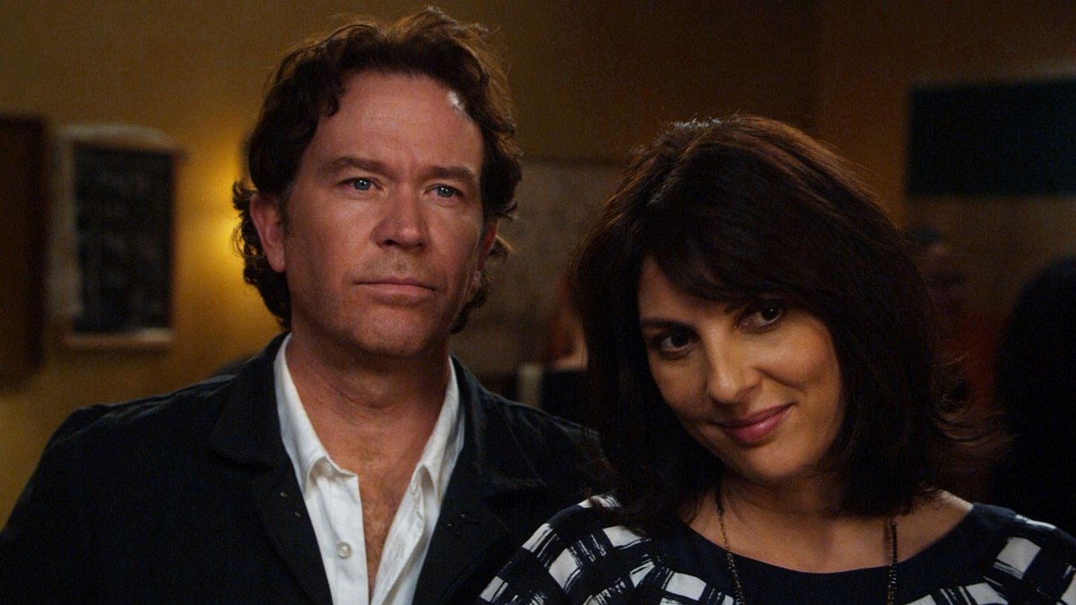 leverage