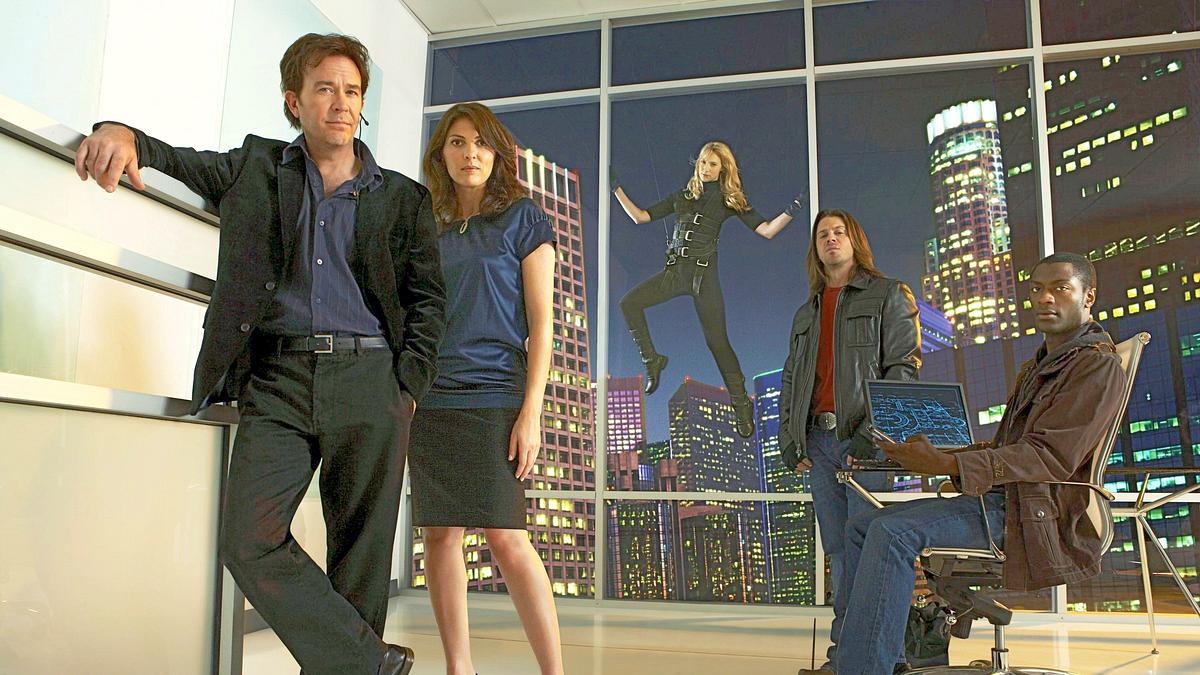 leverage