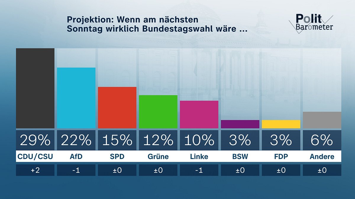 heute-journal