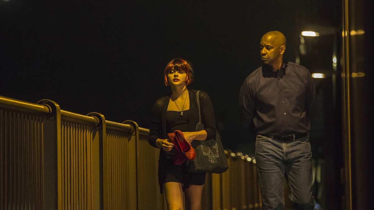 the equalizer