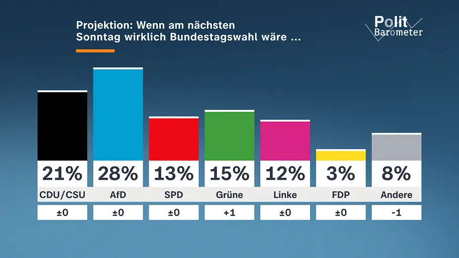 heute-journal heute-journal