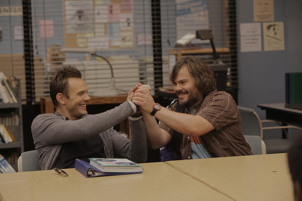 Community community