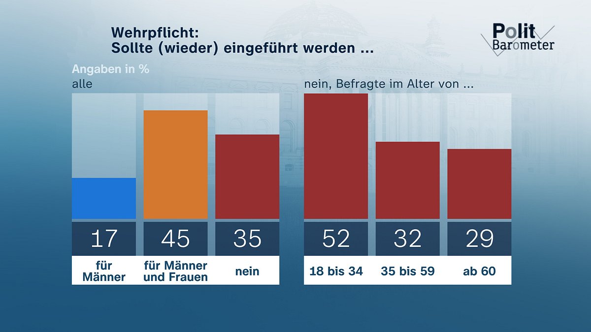heute-journal