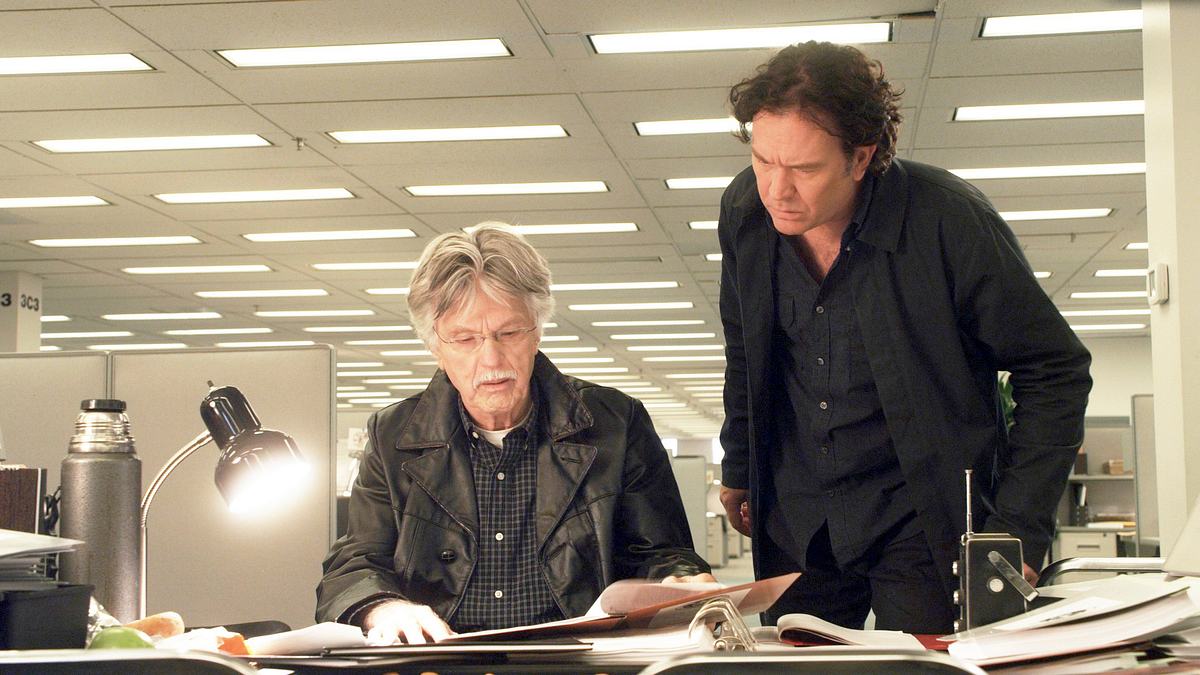 leverage
