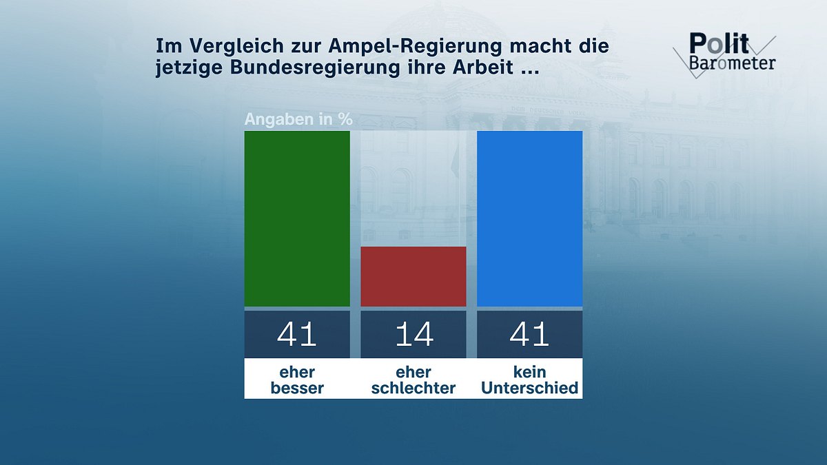 heute-journal