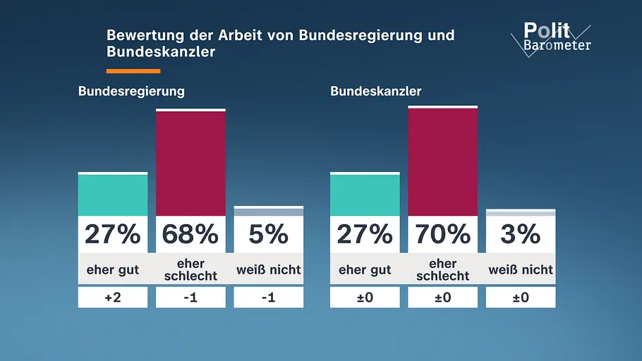 heute-journal heute-journal