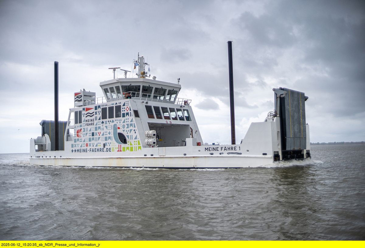 die nordreportage