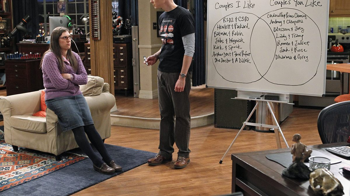 the big bang theory