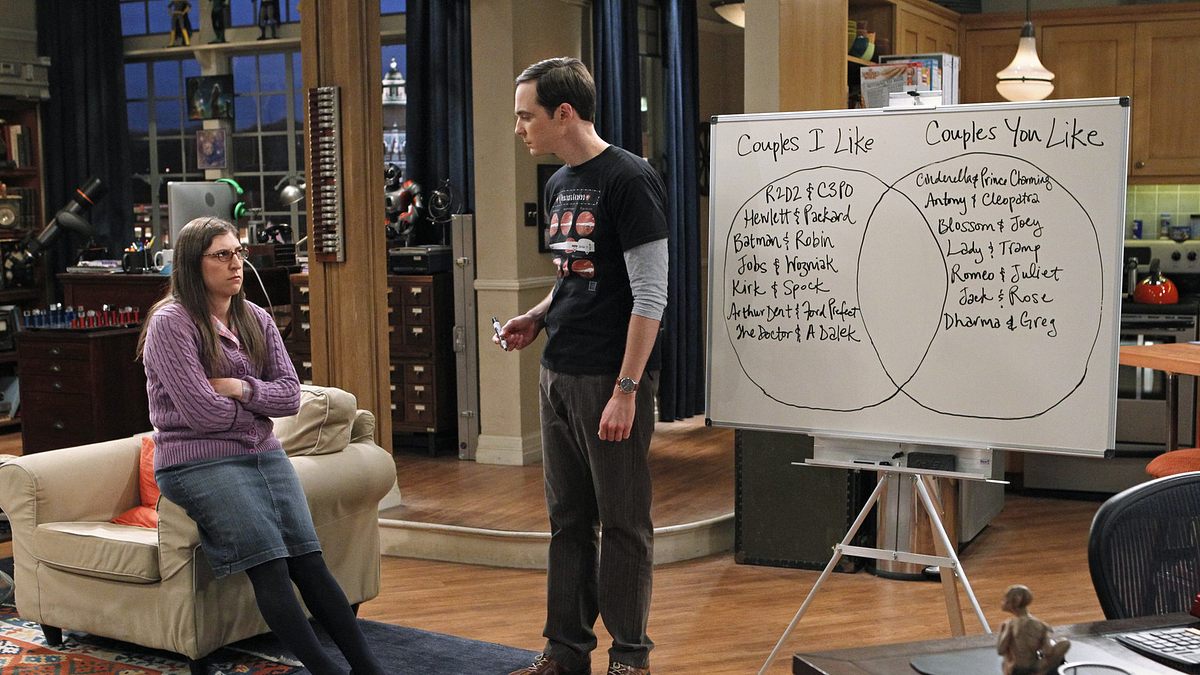 the big bang theory
