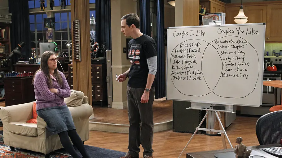 the big bang theory