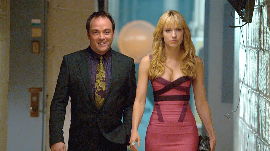 leverage